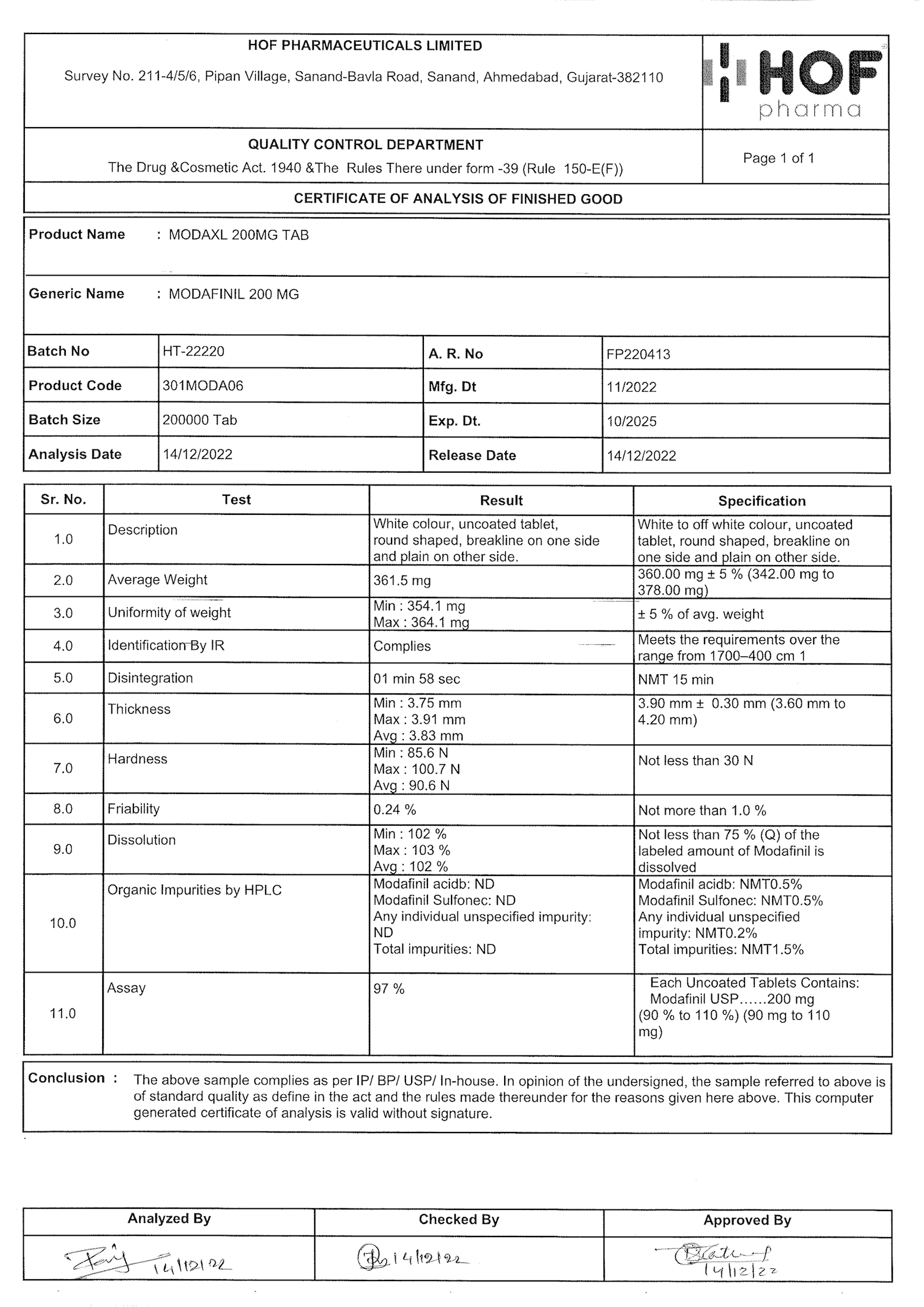 Certificate of Analysis ModaXL 200 mg